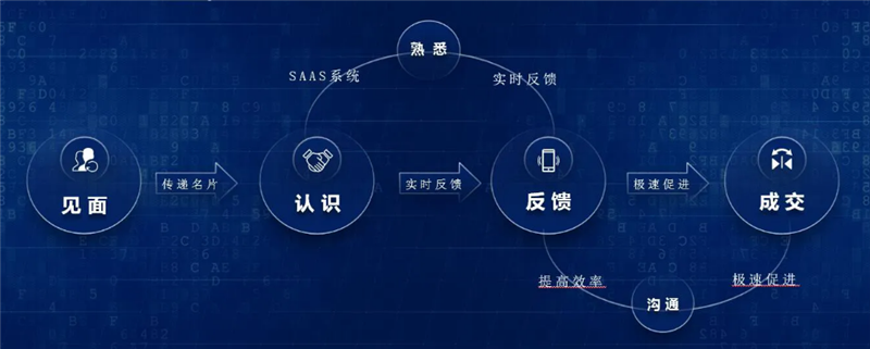中国·js33333金沙线路检测(股份)有限公司-官方网站