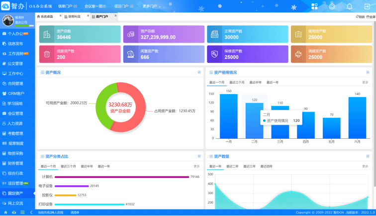 中国·js33333金沙线路检测(股份)有限公司-官方网站