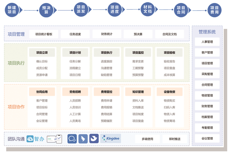 中国·js33333金沙线路检测(股份)有限公司-官方网站