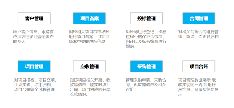 中国·js33333金沙线路检测(股份)有限公司-官方网站