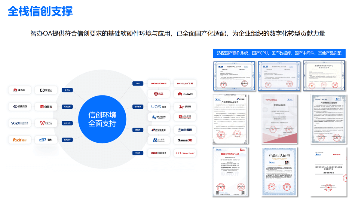 中国·js33333金沙线路检测(股份)有限公司-官方网站