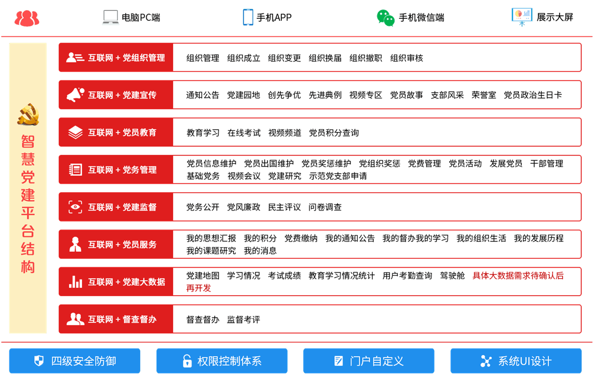 中国·js33333金沙线路检测(股份)有限公司-官方网站