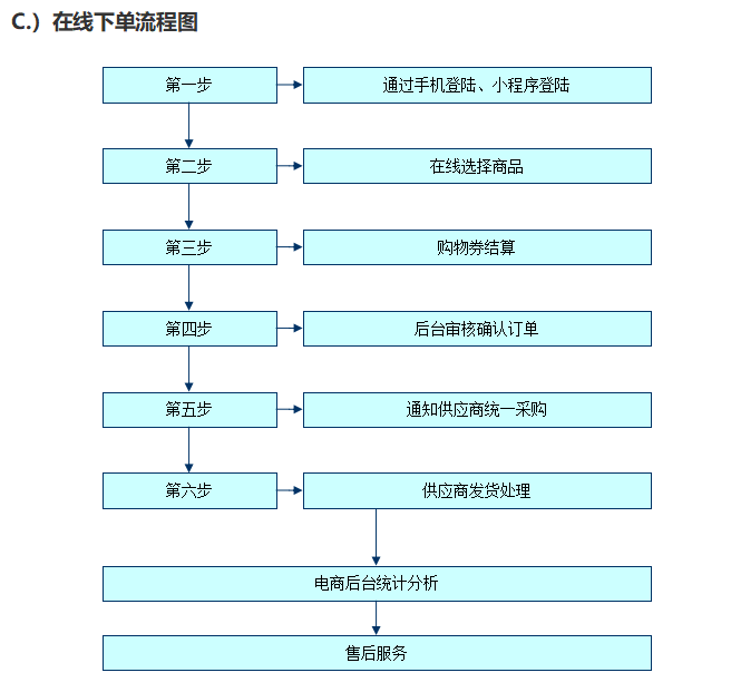 中国·js33333金沙线路检测(股份)有限公司-官方网站